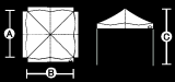 ^b`eg